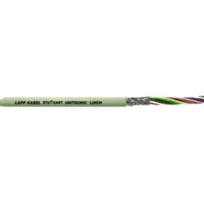 Cable UNITRONIC LIHCH con malla y conductores expuestos