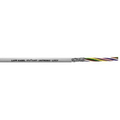 Cable UNITRONIC LIYCY con malla y conductores expuestos